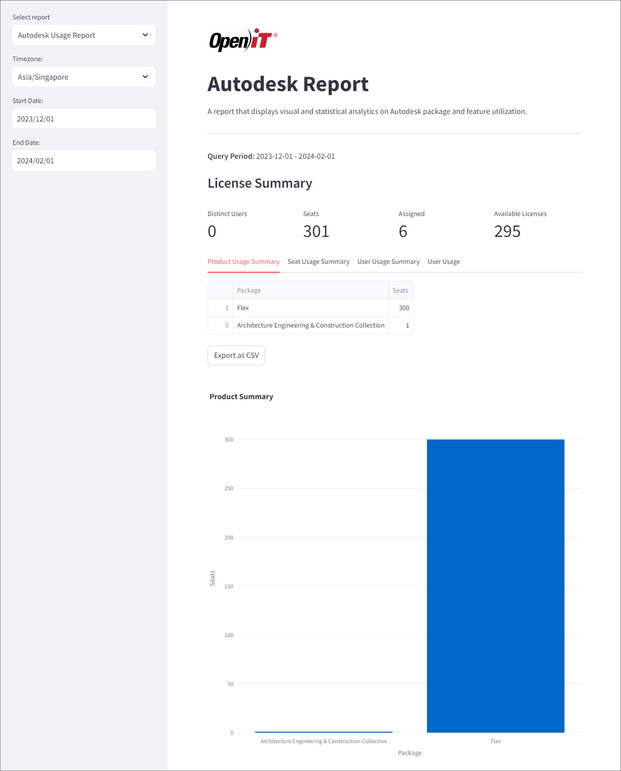 Autodesk Usage Report