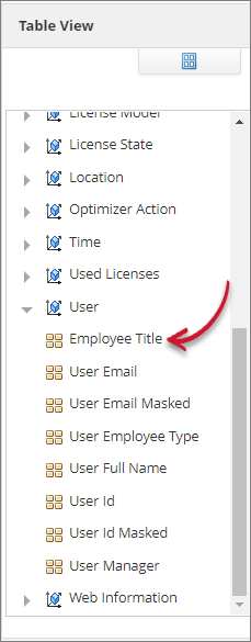 Aliased Destination Fields