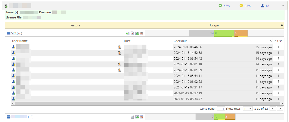 License Monitor Portal