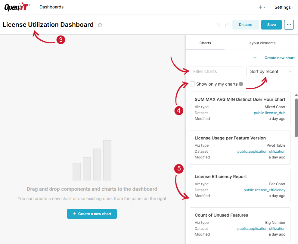 Adding Charts to a Dashboard