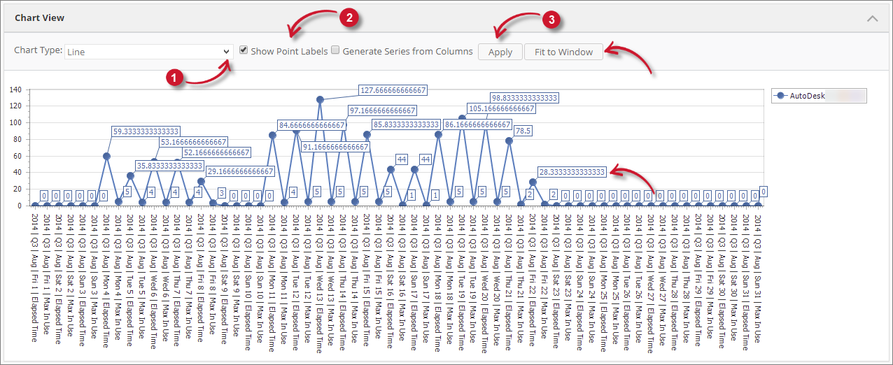  Interactive Chart Controls