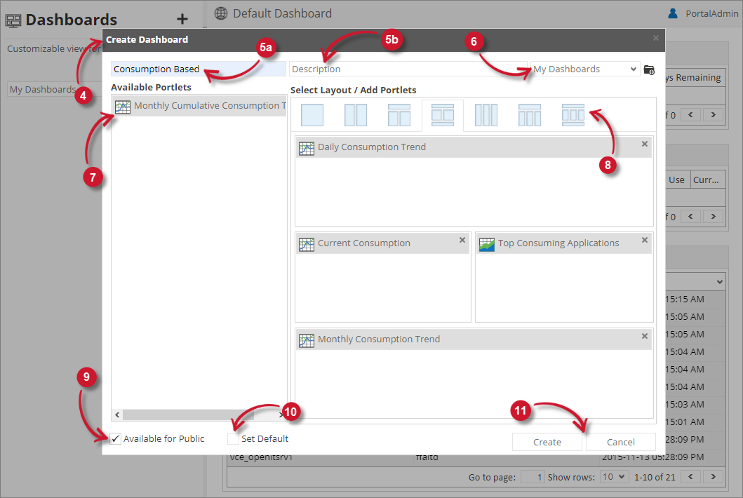 Create Consumption-Based Licensing Dashboard