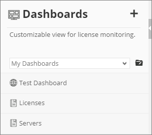 Analysis Server License Usage Dashboard: Dashboard List