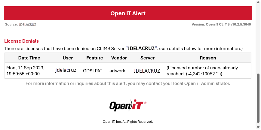 License Denials Alert