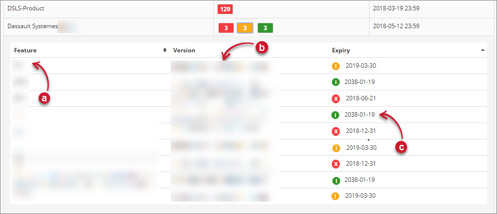 License Expiration Details View: Feature