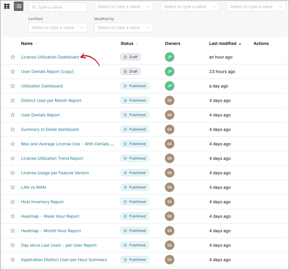 Selecting a Dashboard