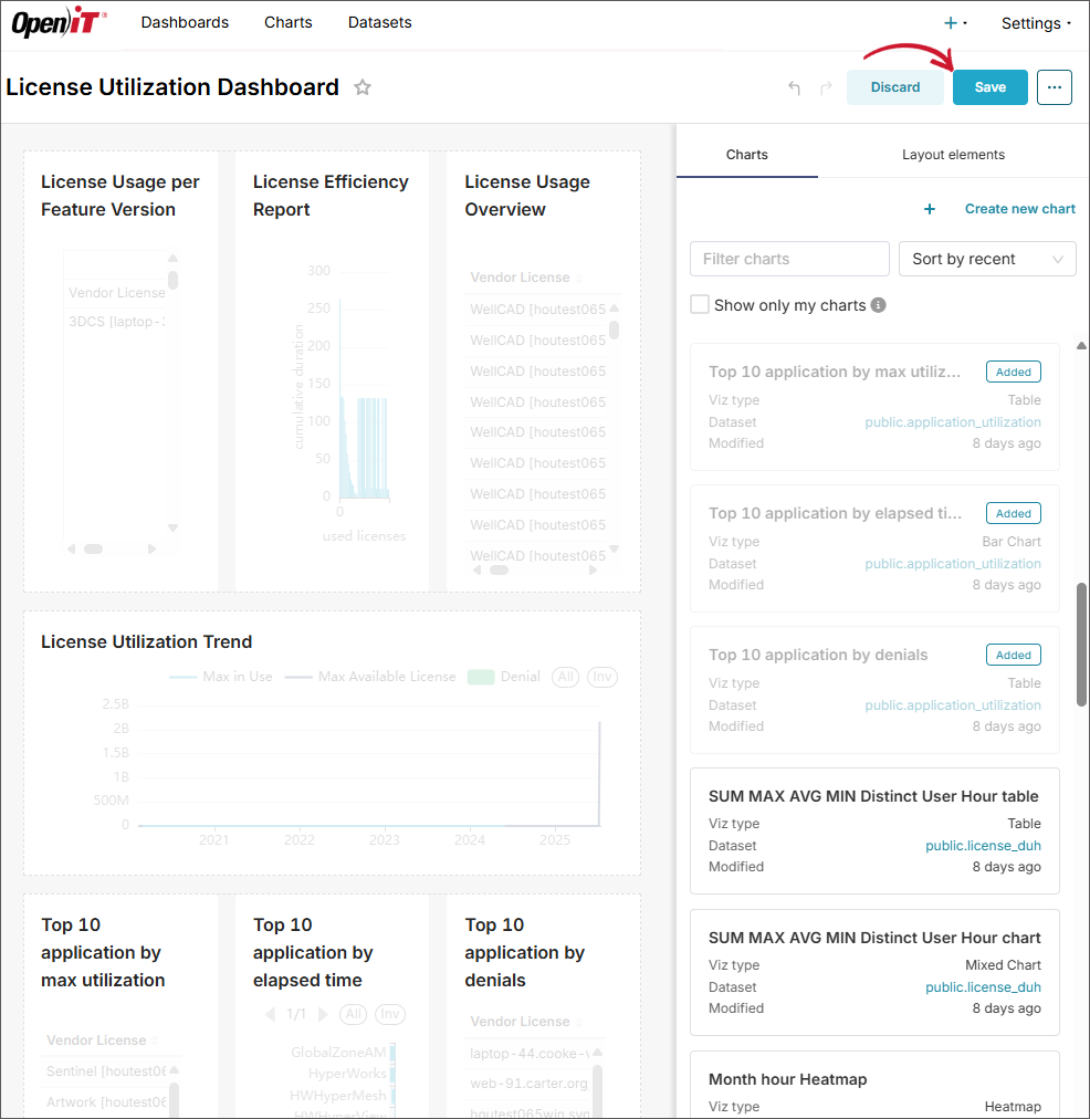 Editing a Dashboard