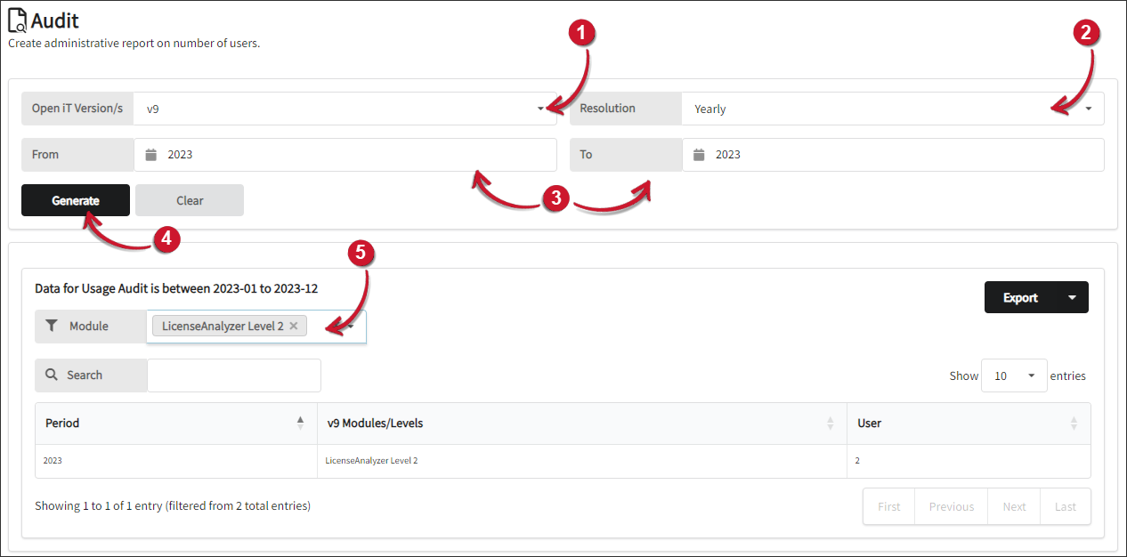 Example - LicenseAnalyzer Level 2