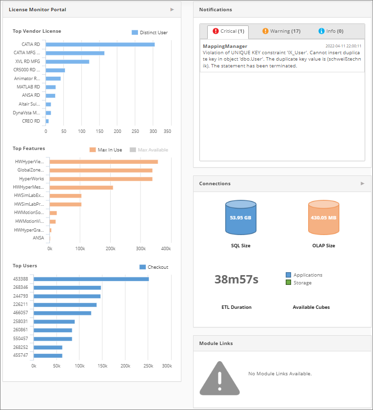 Analysis Server Home Page