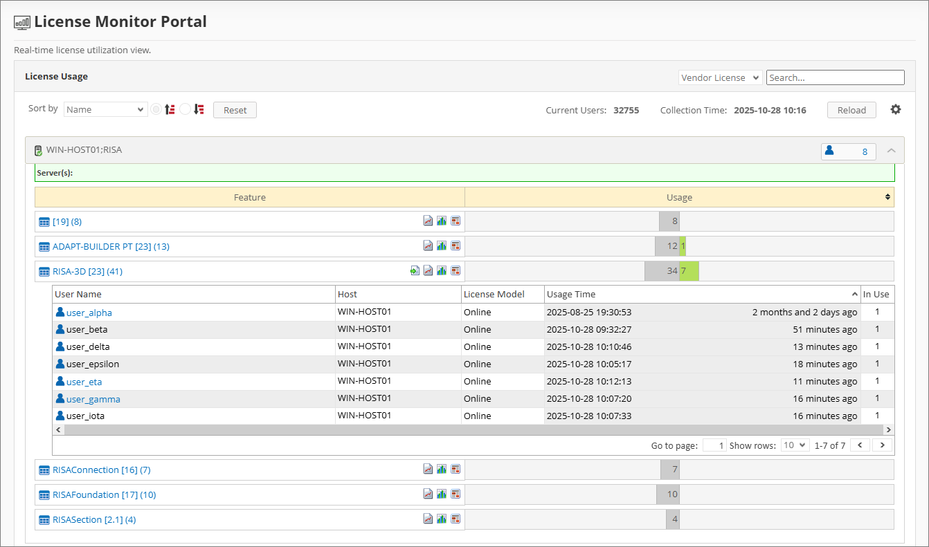 License Monitor Portal