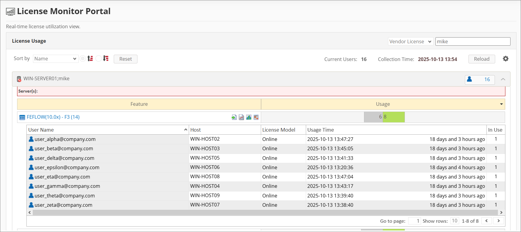 License Monitor Portal
