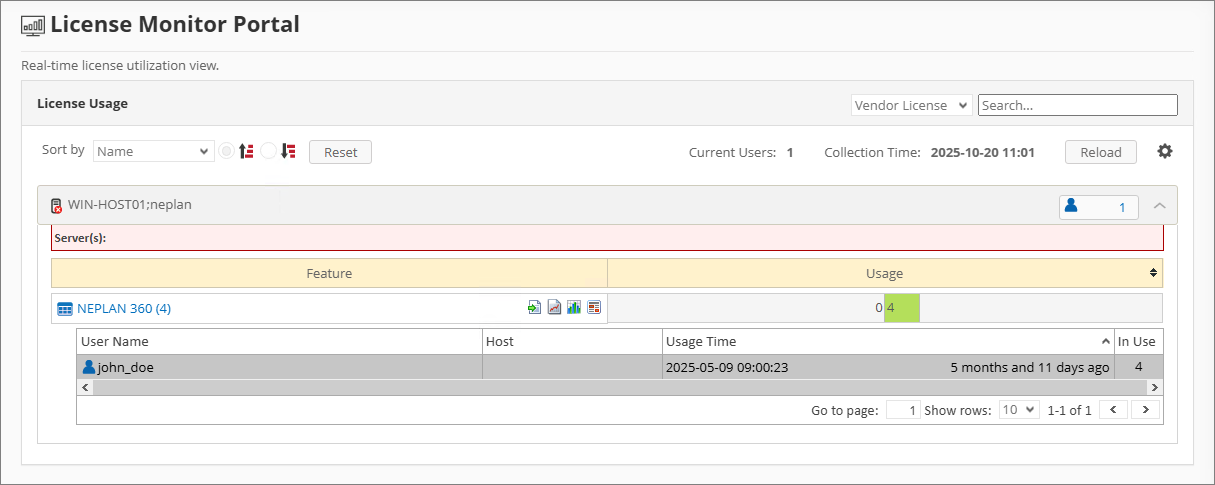 License Monitor Portal