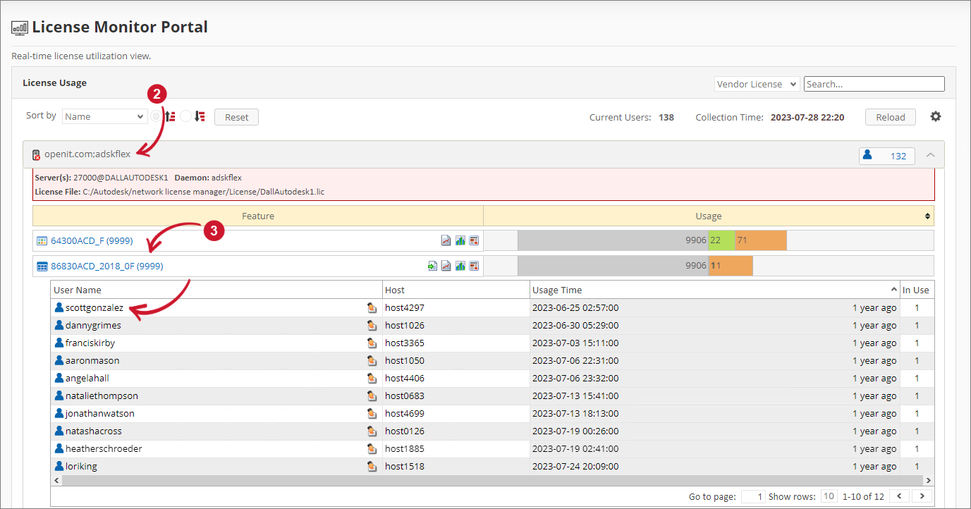 License Monitor Portal