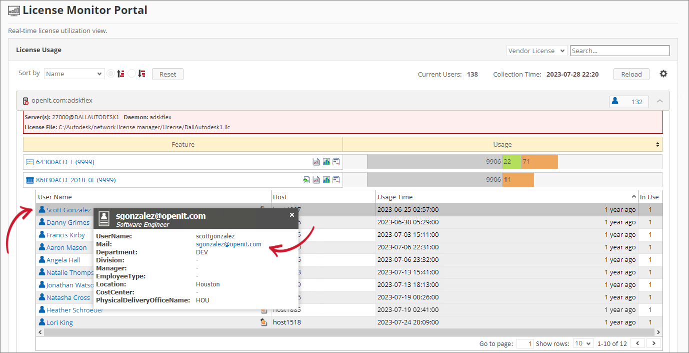 License Monitor Portal View Details