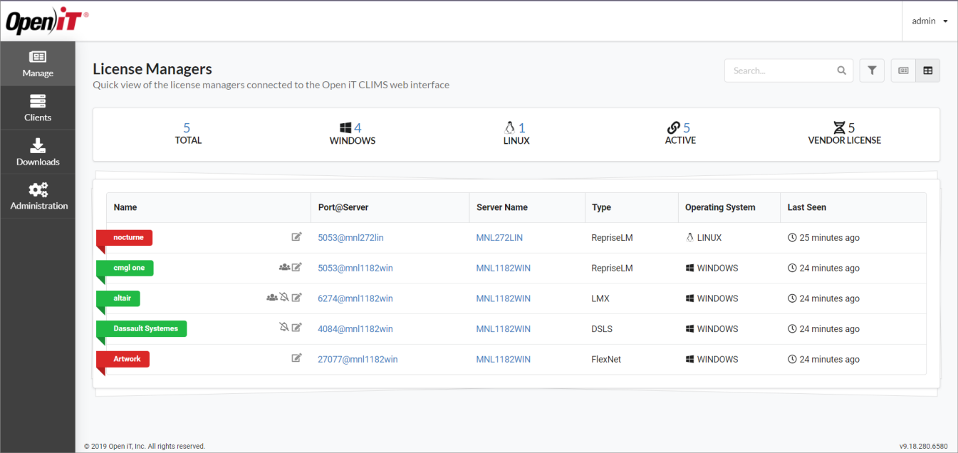 License Managers Page (Table View): Muted Alerts per Vendor