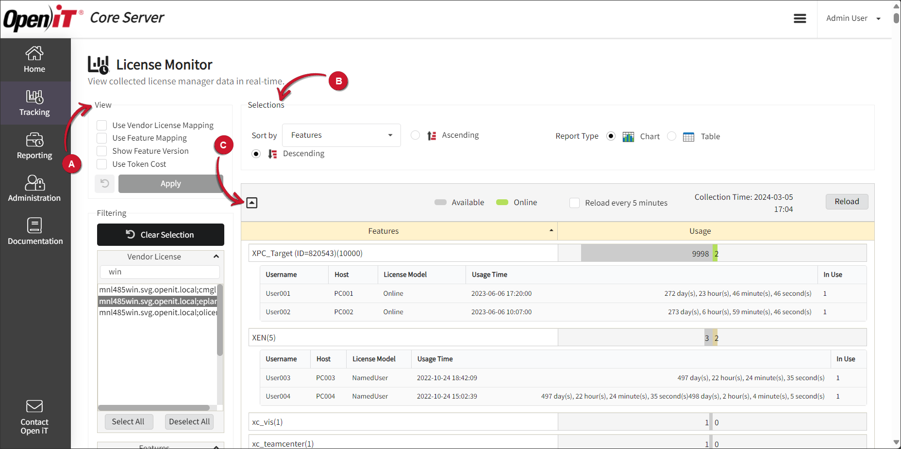License Monitor Tab