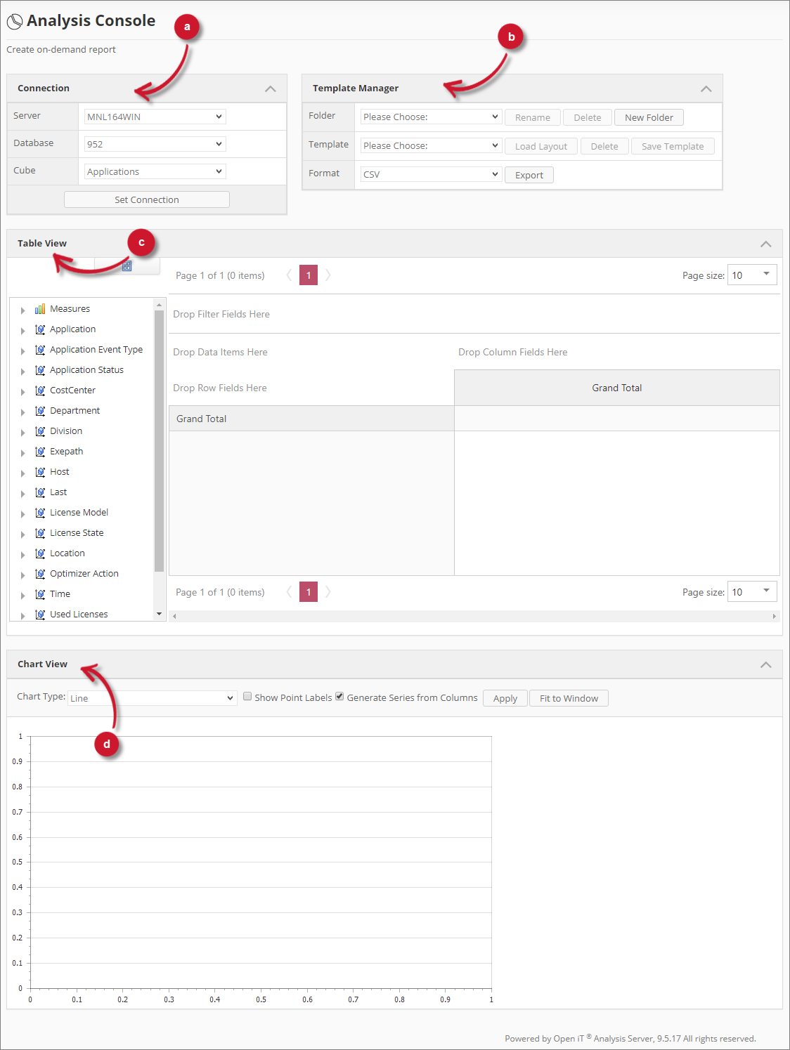 Analysis Server Analysis Console
