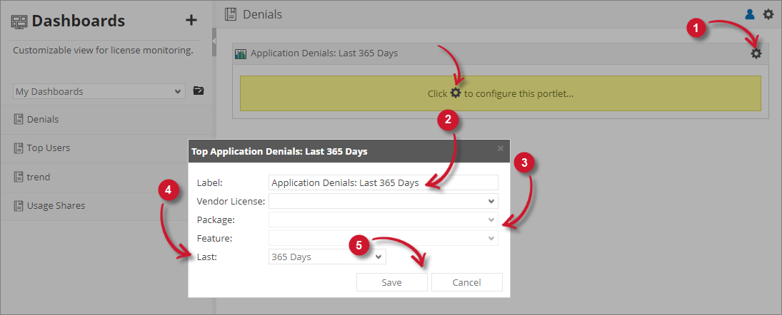 Top Applications Denials