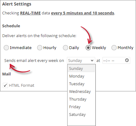 License Daemon Down Alert Settings Weekly