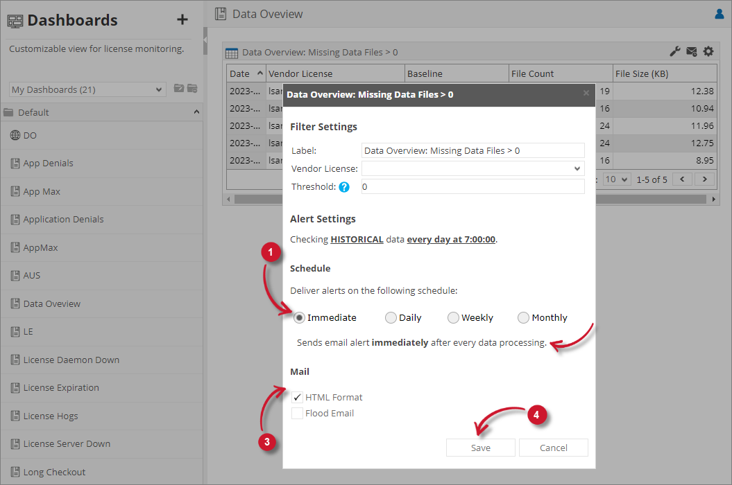 Data Overview Alert Settings