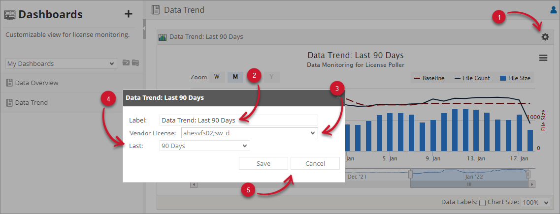 Data Trend Configuration