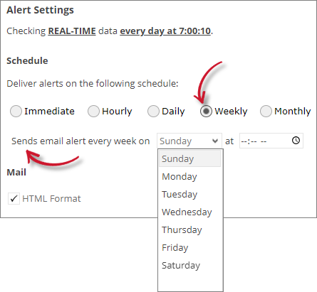 License Expiration Alert Settings Weekly