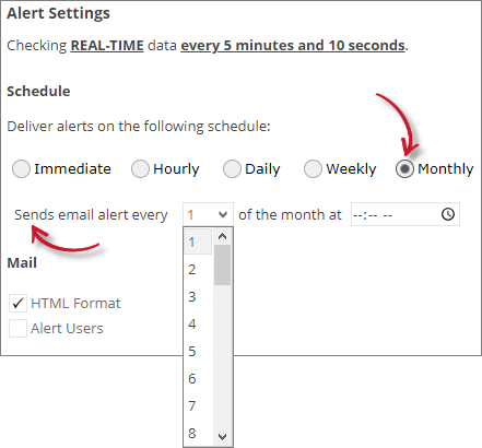 License Hogs Alert Settings Monthly