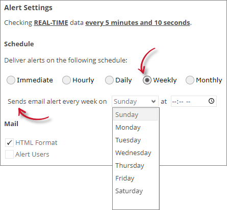 License Hogs Alert Settings Weekly