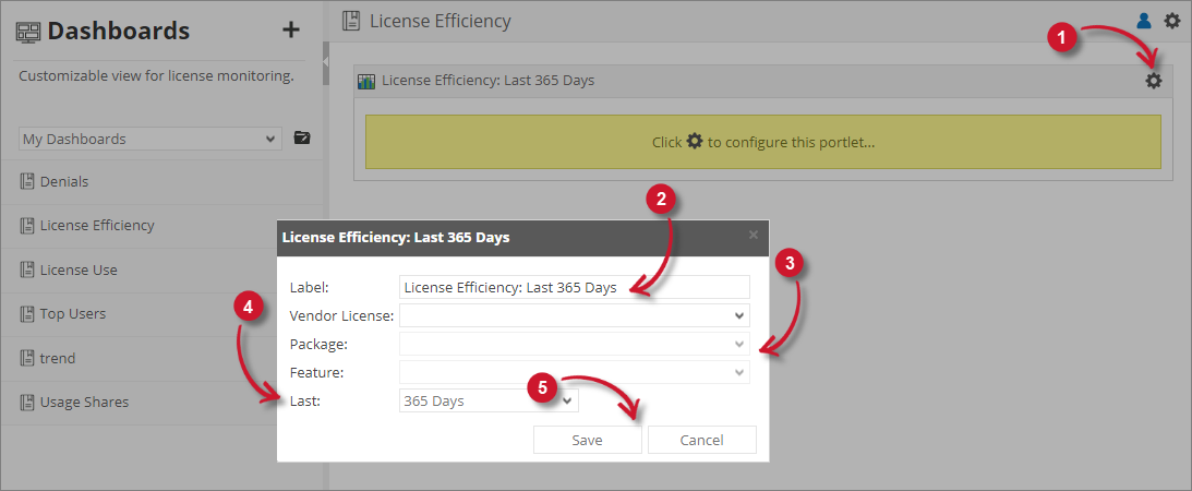 License Efficiency Configuration