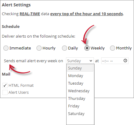 Long Checkout Alert Settings Weekly