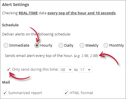 Sustained Max / Hour Alert Settings Hourly