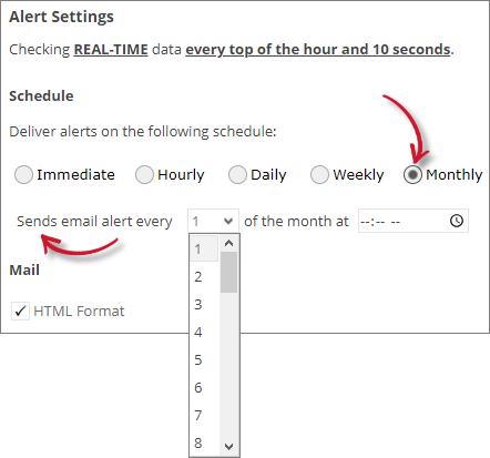 Sustained Max / Hour Alert Settings Monthly