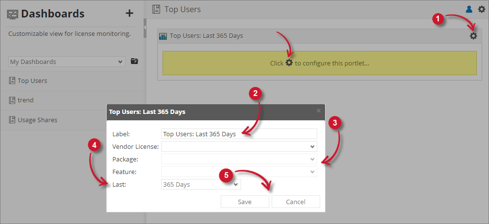 Top Users Configuration