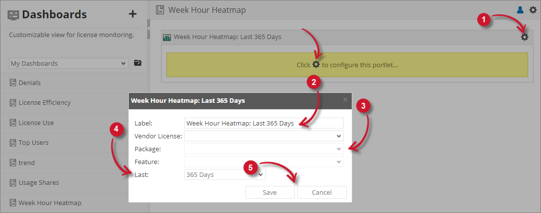 Week Hour Heatmap Configuration