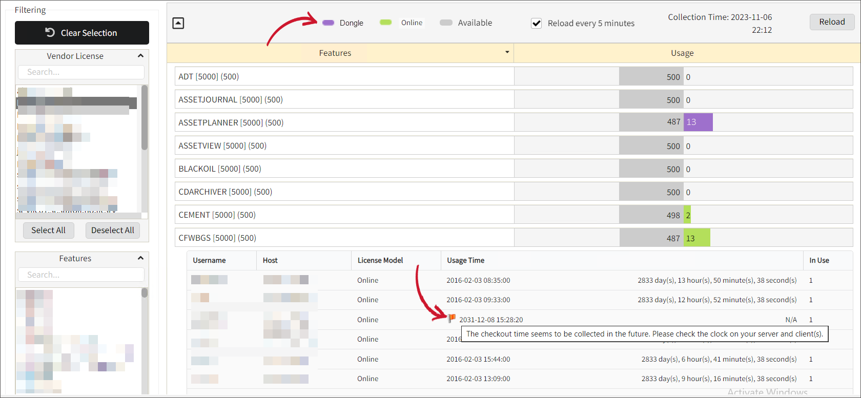 License Monitor Red Flag