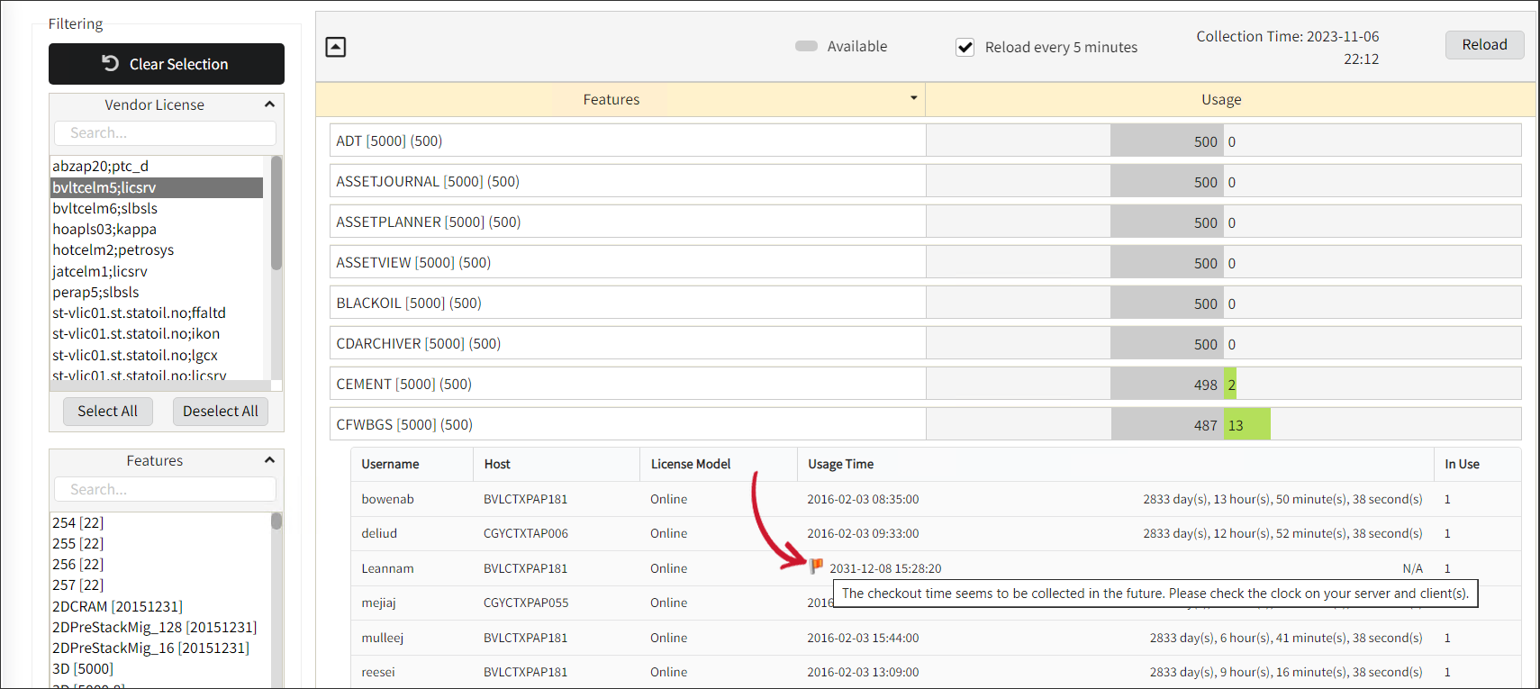License Monitor Red Flag