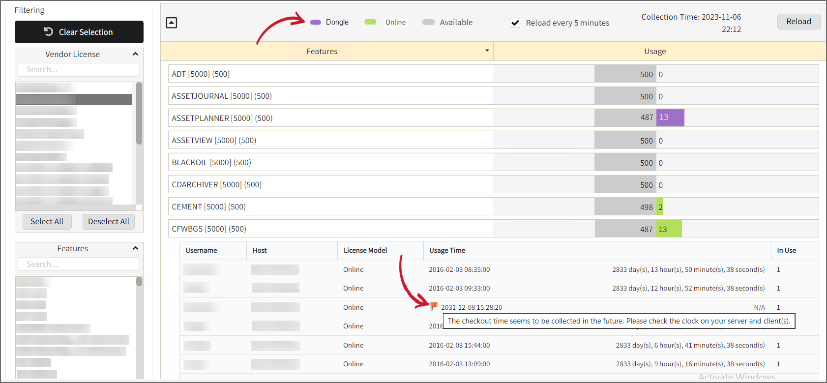 License Monitor Red Flag