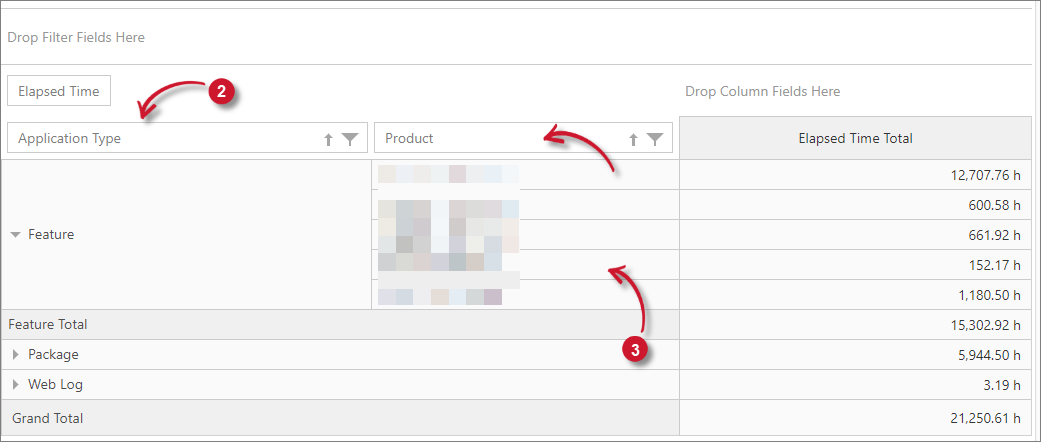  Interactive  Table Classifications Row Item