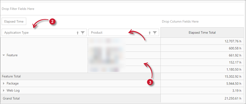  Interactive  Table Classifications Row Item