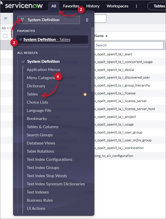 System-defined Tables