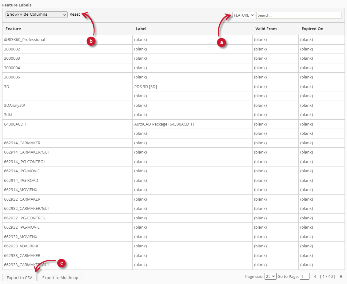 Analysis Server Feature Labeling: Main Table