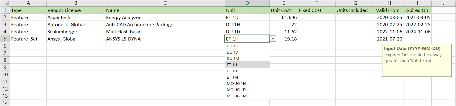 Application Cost Template