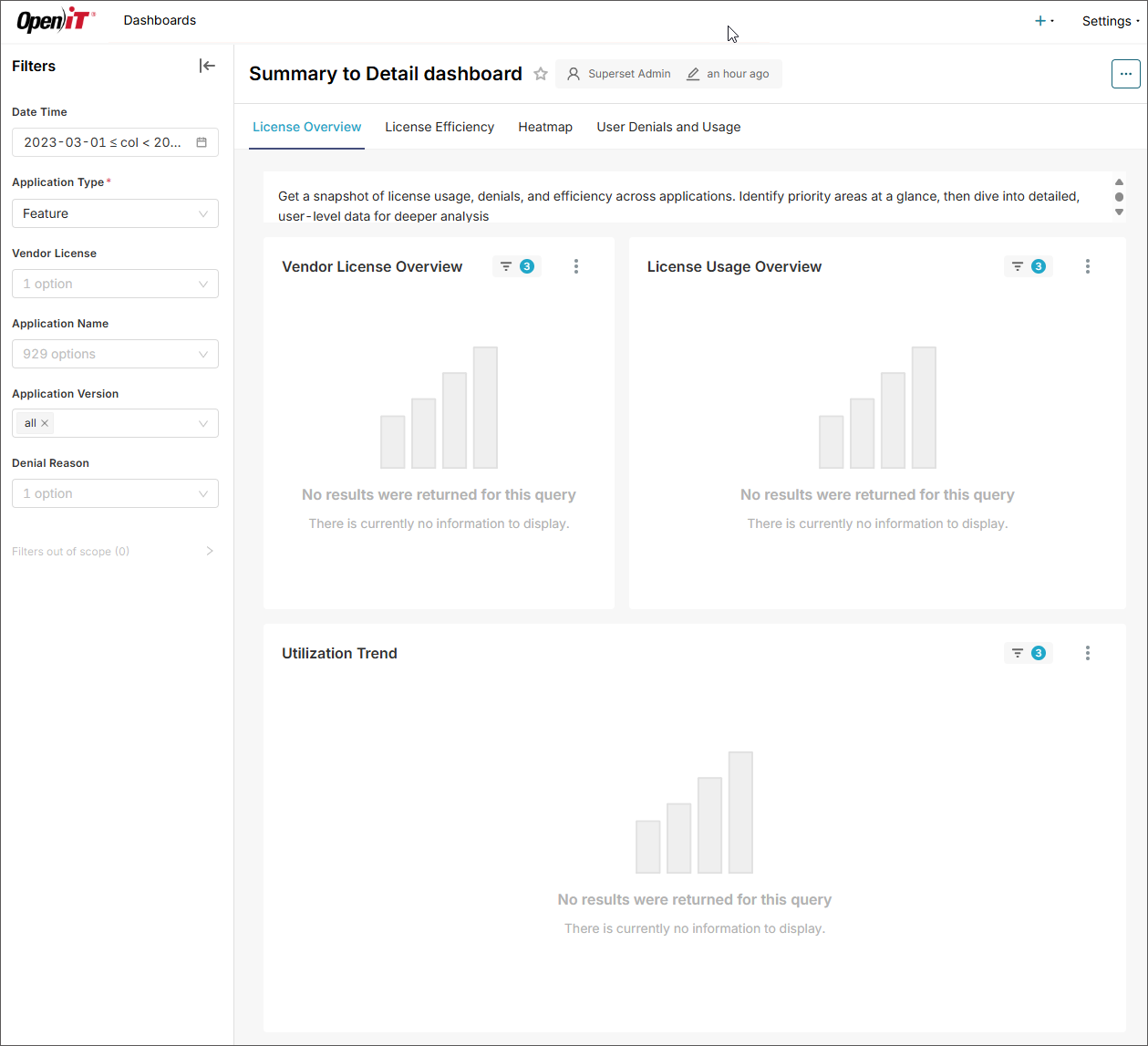 View Dashboard