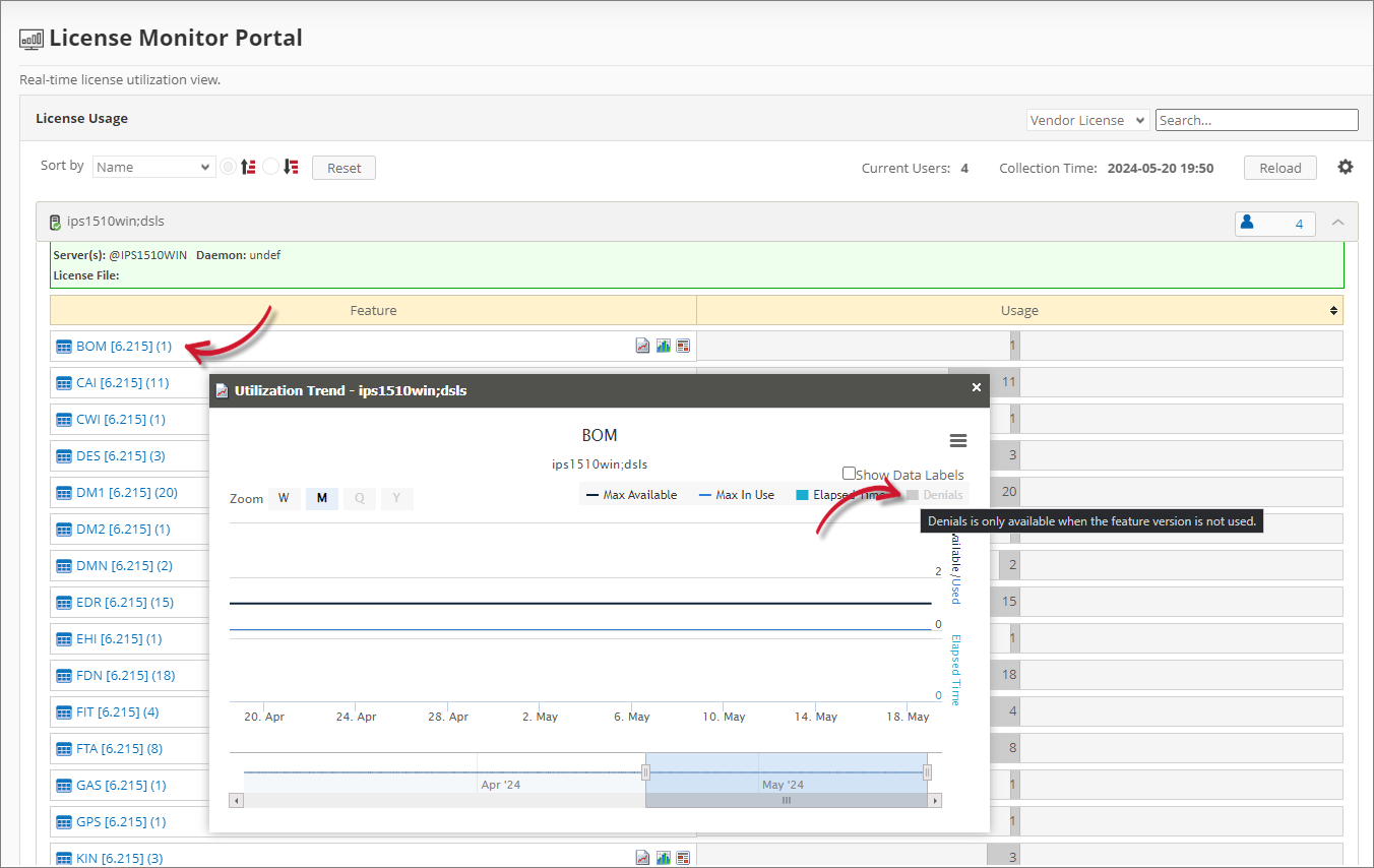 License Monitor Portal Details View: Feature Version