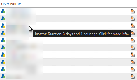 Inactive Duration