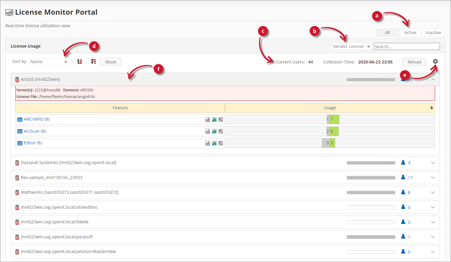  Analysis Server Home - License Monitor Portal