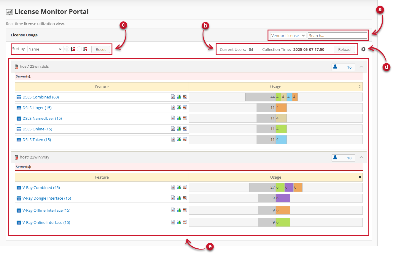 License Monitor Portal Level 1