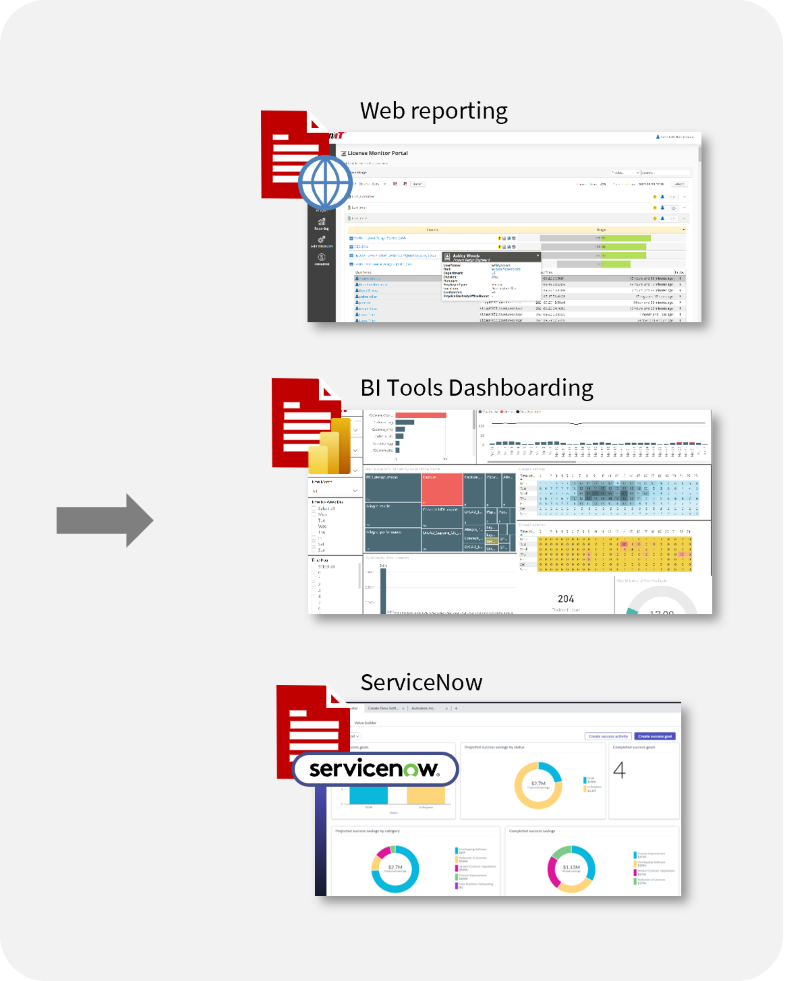 Open iT Architecture: Output & Integrations